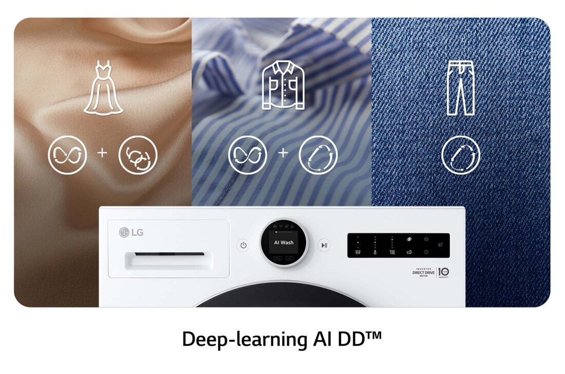 LG Mașină de spălat LG, 11 kg, Inverter Direct Drive AI DD, TurboWash360˚, F4X7011TWS, thumbnail 13