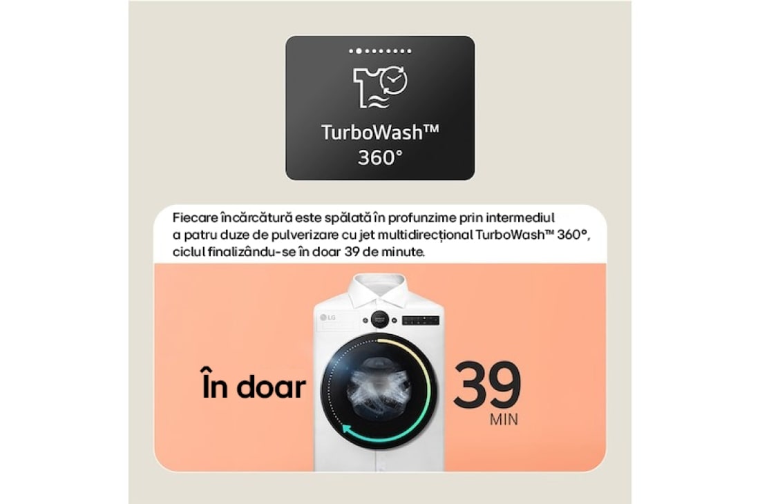 LG Mașină de spălat LG, 11 kg, Inverter Direct Drive AI DD, TurboWash360˚, F4X7011TWS, thumbnail 14