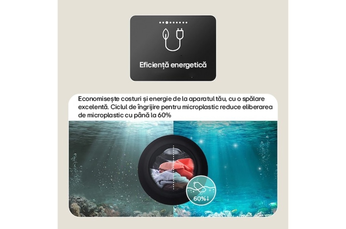 LG Mașină de spălat, 9 kg, Inverter Direct Drive AI DD, TurboWash360˚, Steam+, F4X9009TWCE, thumbnail 14