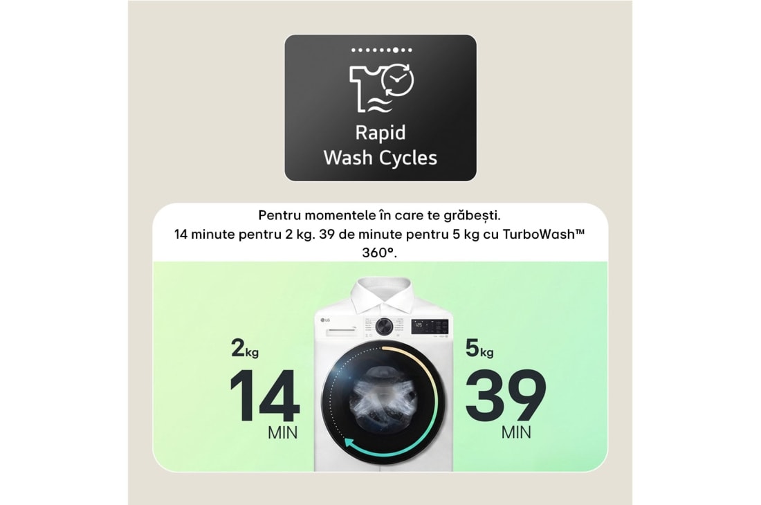 LG Mașină de spălat cu uscător 11 kg spălare / 6 kg uscare AI Direct Drive™, W4X5016TBB, thumbnail 7