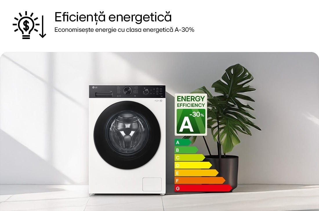 LG Mașină de spălat LG, 11 kg, Inverter Direct Drive AI DD, TurboWash360˚, Dozator Automat, F4X5511THB, thumbnail 9