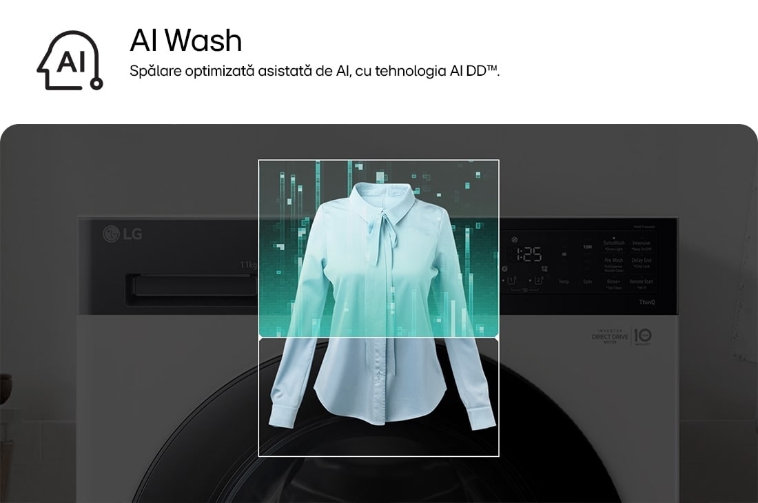 LG Mașină de spălat LG, 11 kg, Inverter Direct Drive AI DD, TurboWash360˚, Dozator Automat, F4X5511THB, thumbnail 10