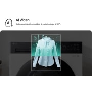 LG Mașină de spălat LG, 11 kg, Inverter Direct Drive AI DD, TurboWash360˚, Dozator Automat, F4X5511THB, thumbnail 10