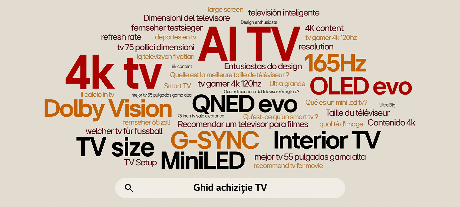 AI TV, 4K TV, OLED evo, QNED evo și mai mulute cuvinte se rotes într-o variație de culori. 