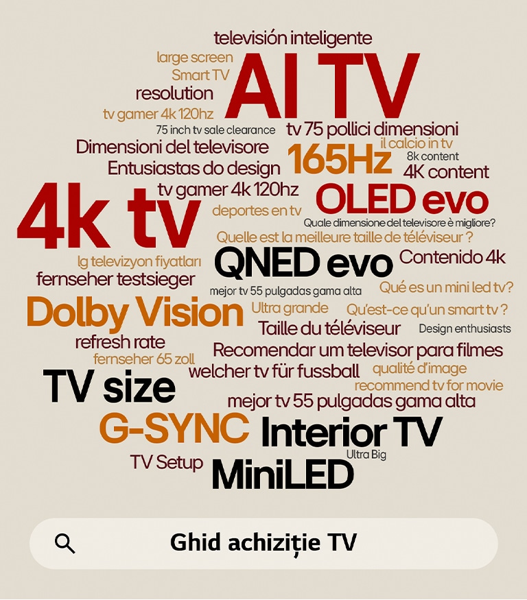 AI TV, 4K TV, OLED evo, QNED evo și mai mulute cuvinte se rotes într-o variație de culori. 