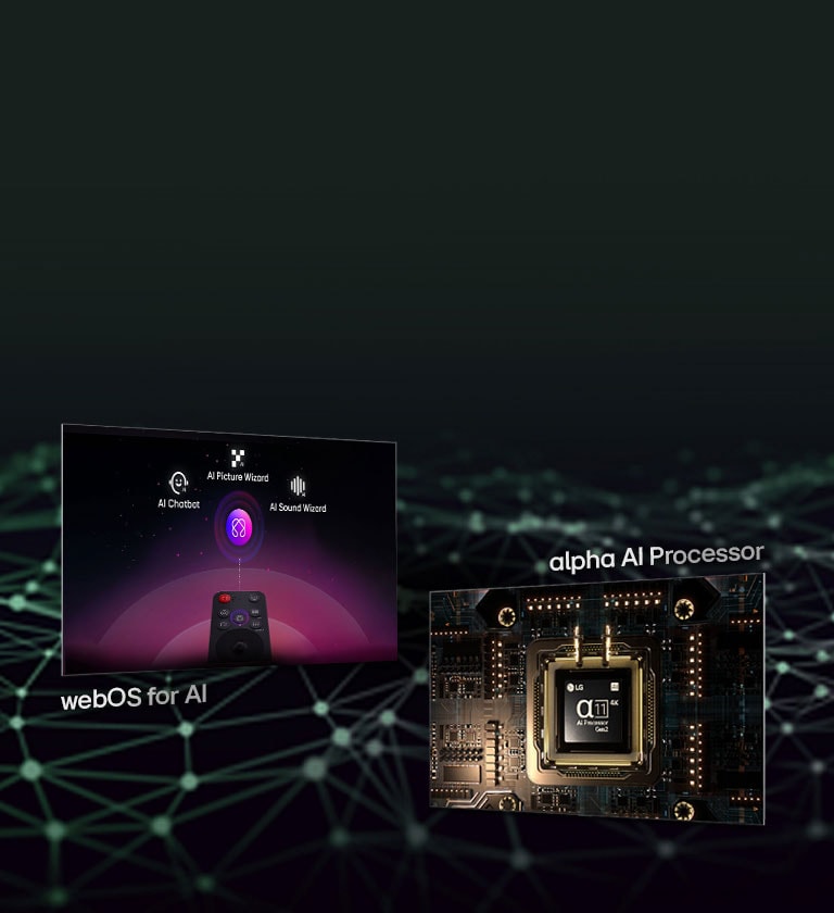 Două ecrane afișează funcțiile cheie: unul prezintă telecomanda LG AI Magic Remote etichetată „webOS for AI”, iar celălalt evidențiază procesorul alpha 11 AI Gen2 cu „procesor alpha AI” mai jos.