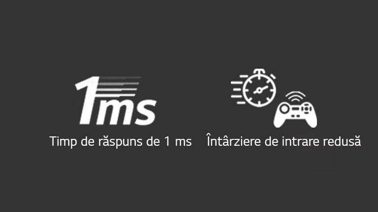 Marcajul timpului de răspuns de 1ms / Marcajul Întârzierii de intrare reduse