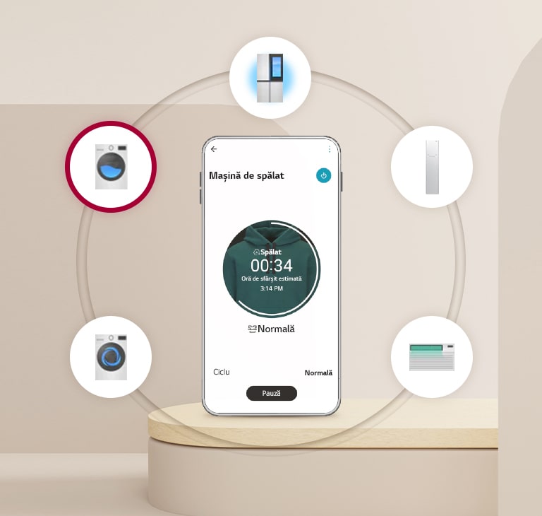 Pe podea se află un telefon mobil pe fundal bej și există o imagine cu electrocasnice în șase cicluri complete cu telefonul mobil în centru