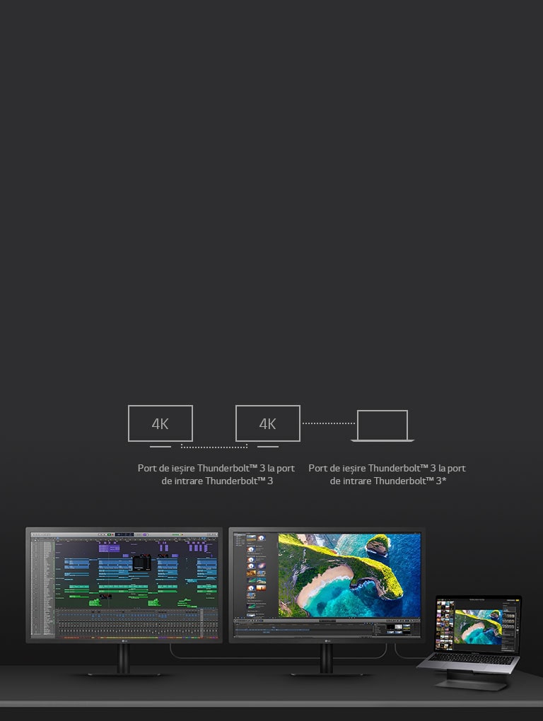 Cea mai productivă stație de lucru