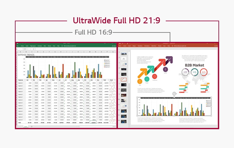 Imagine a seturilor de date afișate și a cadrelor alăturate pe ecranul UltraWide Full HD 21:9, în timp ce ecranul Full HD 16:9 nu permite acest lucru din cauza spațiului insuficient