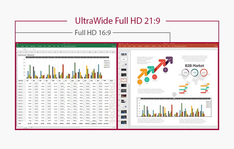 Imagine a seturilor de date afișate și a cadrelor alăturate pe ecranul UltraWide Full HD 21:9, în timp ce ecranul Full HD 16:9 nu permite acest lucru din cauza spațiului insuficient.