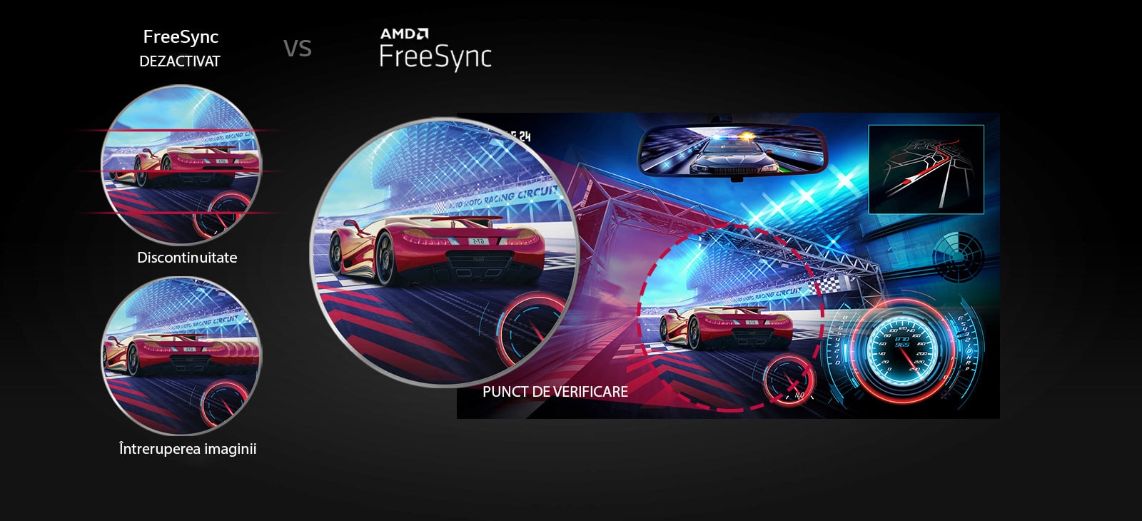 AMD FreeSync: Ecran cu întreruperi și discontinuități
