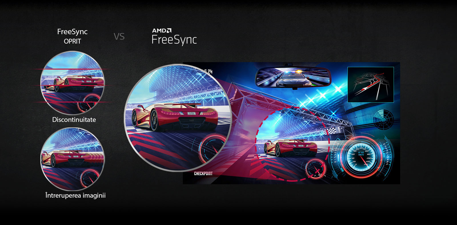 Imagine mai clară, mai fluidă cu AMD FreeSync™