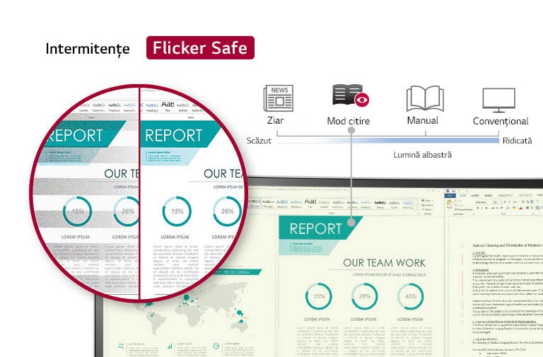 Mod citire și Flicker Safe