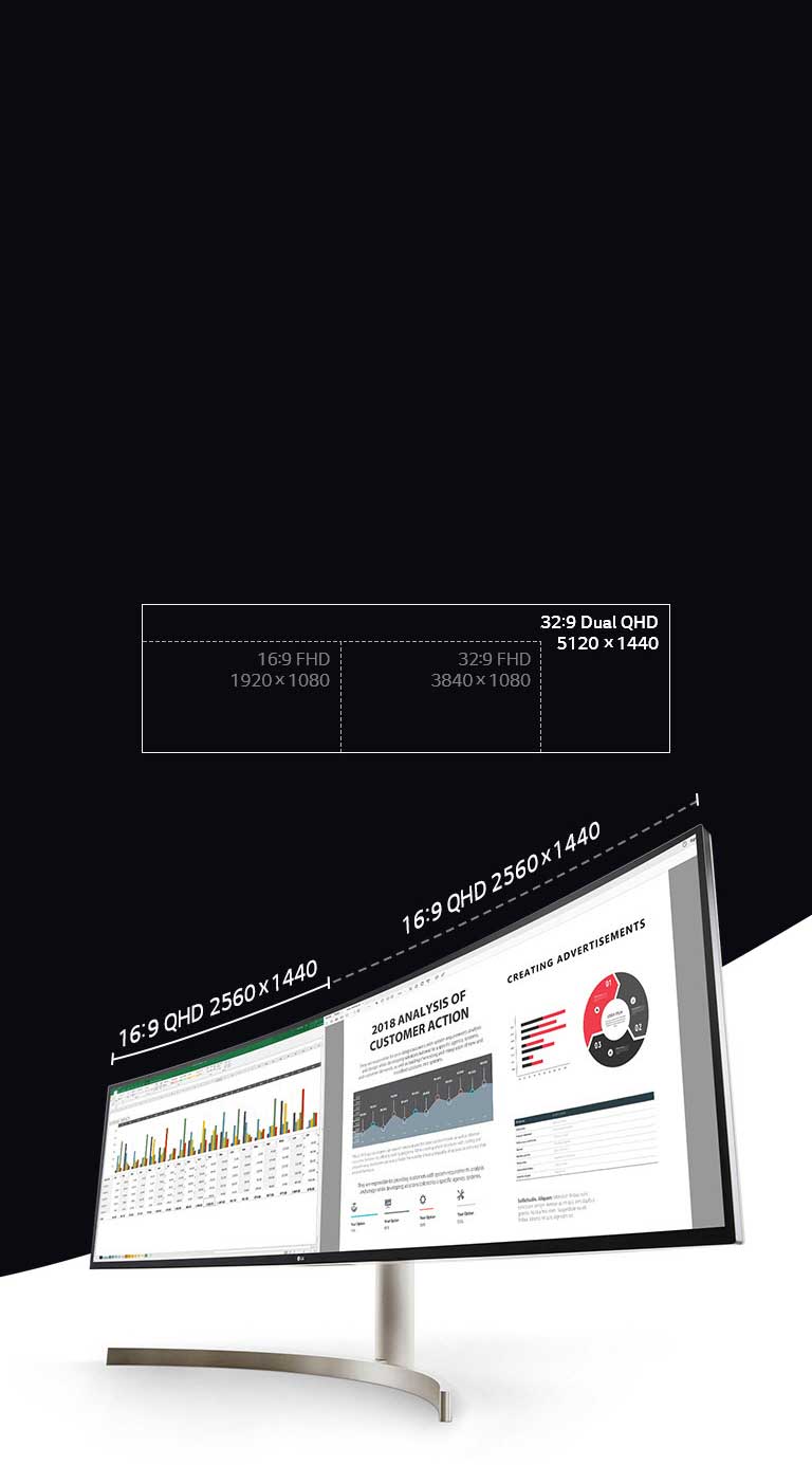 Mai mult decât multitasking