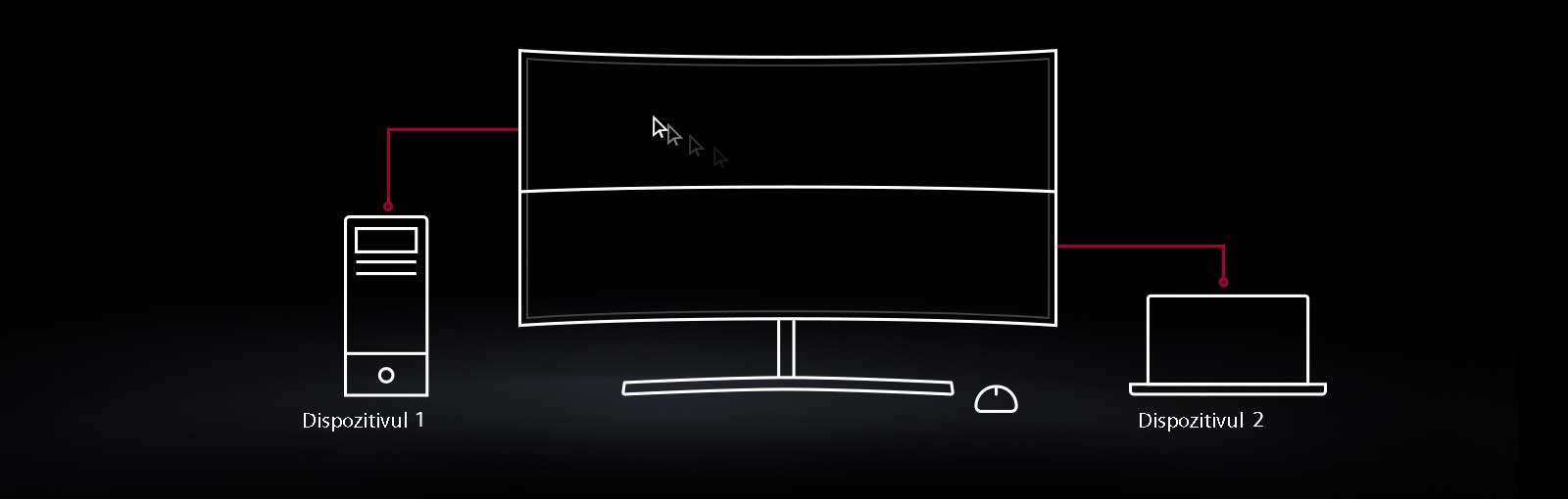 Unitatea dublă de comandă facilitează totul