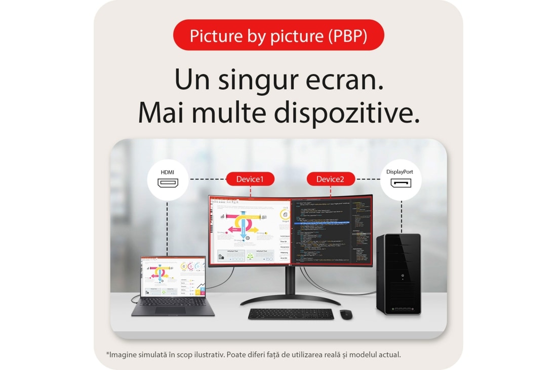 LG Monitor curbat UltraWide QHD de 34'' cu USB Type-C™, Un singur ecran.Mai multe dispozitive., 34WR55QK-B, thumbnail 14