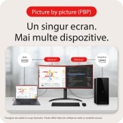 LG Monitor curbat UltraWide QHD de 34'' cu USB Type-C™, Un singur ecran.Mai multe dispozitive., 34WR55QK-B, thumbnail 14