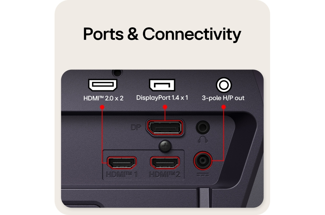 LG Monitor pentru gaming FHD 200Hz UltraGear™ G5 de 27'', Vedere din spate a unui monitor pentru gaming care arată porturile sale de conectivitate, inclusiv două intrări HDMI™ 2.0, un port DisplayPort 1.4 cu suport DSC și ieșire H/P cu 3 poli., 27G523B-B, thumbnail 12