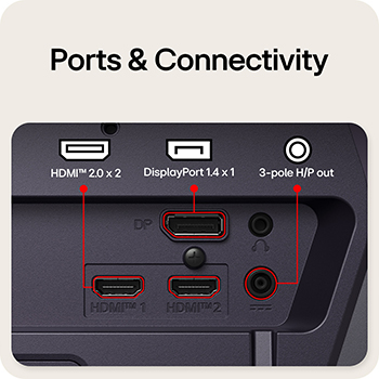 LG Monitor pentru gaming FHD 200Hz UltraGear™ G5 de 27'', Vedere din spate a unui monitor pentru gaming care arată porturile sale de conectivitate, inclusiv două intrări HDMI™ 2.0, un port DisplayPort 1.4 cu suport DSC și ieșire H/P cu 3 poli., 27G523B-B, thumbnail 12