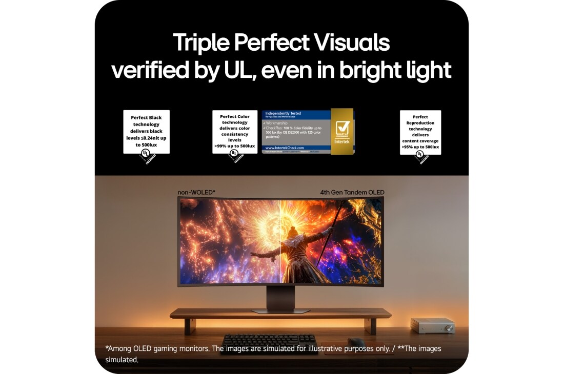 LG UltraGear evo GX9 de 39 inchi, primul monitor pentru gaming OLED de 39'' 5K2K din lume, Monitorul pentru gaming OLED curbat LG UltraGear 39GX950B de 39 inch pe un birou, prezentând o comparație alăturată cu un monitor non-OLED, subliniind niveluri mai profunde de negru, culori precise și, 39GX950B-B, thumbnail 8