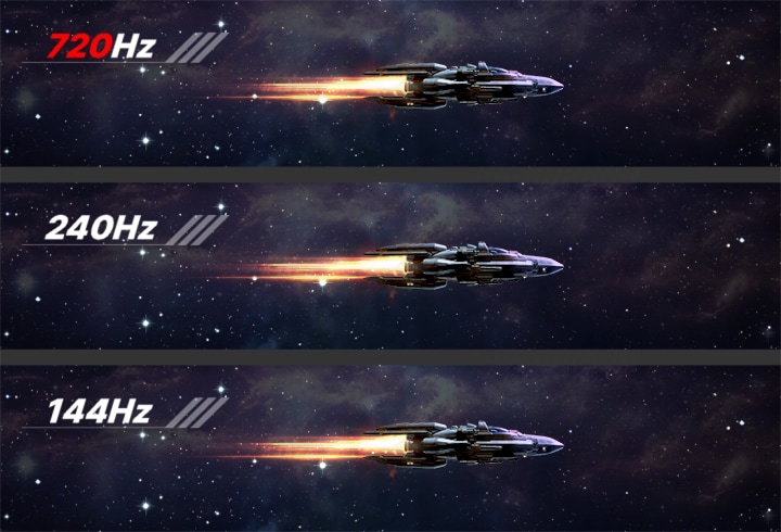 Mișcare cursivă, fluidă cu rate de refresh de 720Hz6