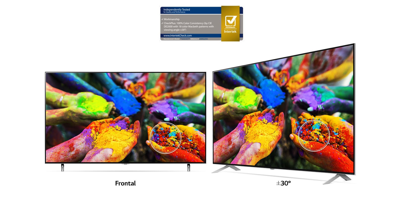 Două televizoare LG NanoCell, unul lângă altul, arată o imagine a mâinilor care țin particule colorante multicolore, văzute din față și dintr-un unghi de vizualizare. Imaginea rămâne în permaneță vie și precisă din ambele unghiuri.