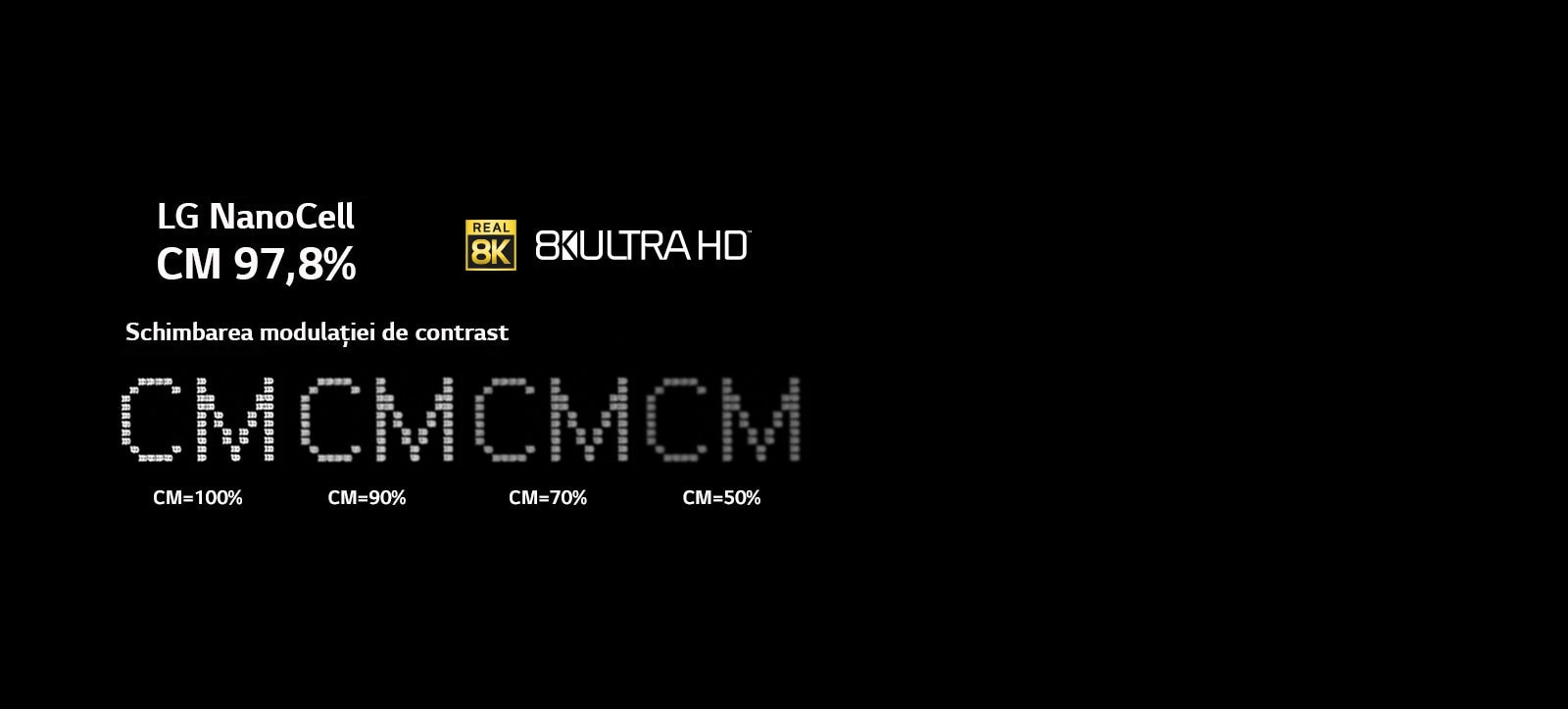 Text pe fundal negru care arată schimbarea clarității la diferite niveluri de modulație a contrastului.