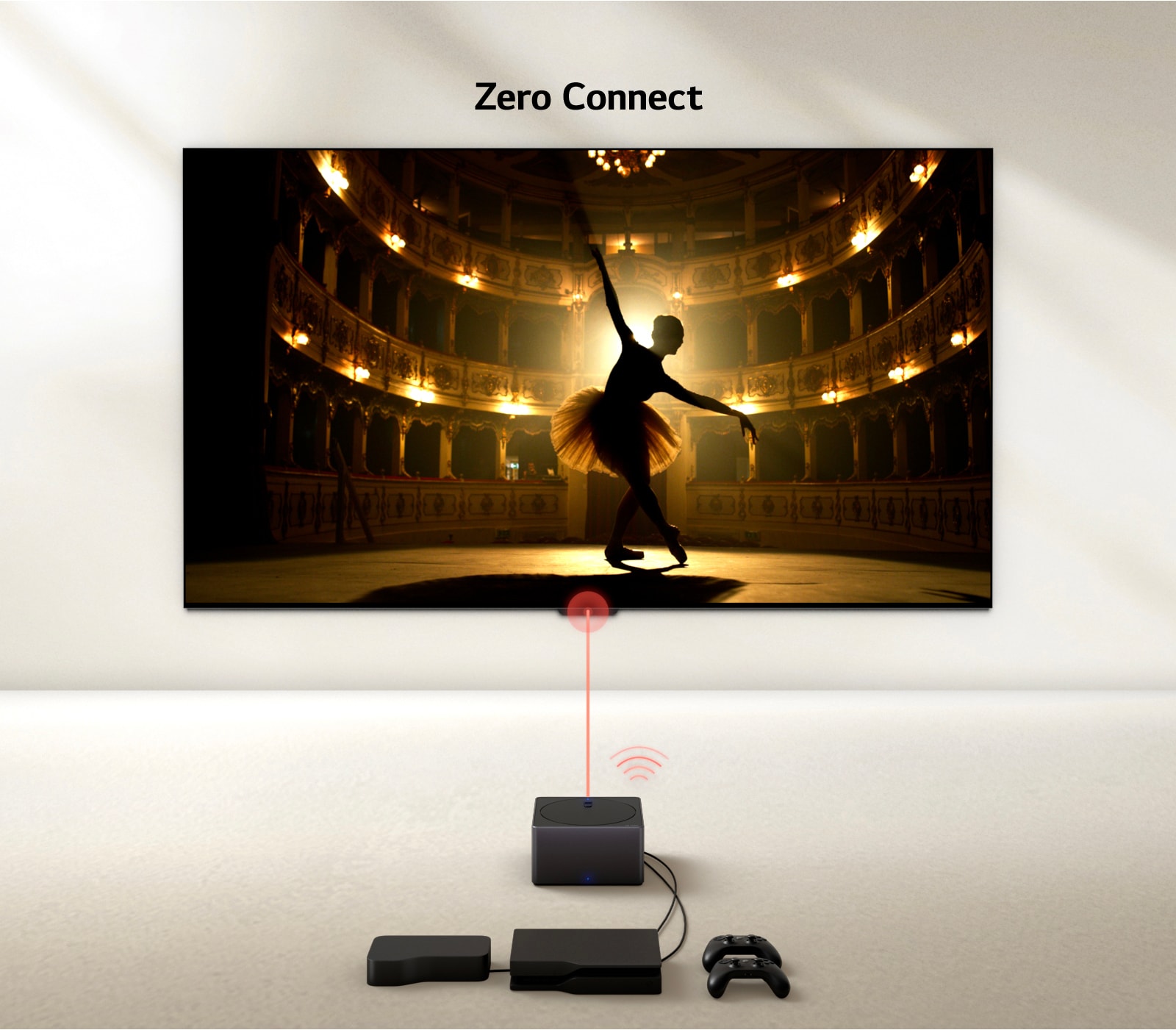 LG OLED evo M4 este prezentat dintr-un unghi înalt, cu multiple console și dispozitive conectate la televizor prin fire care par dezordonate, înainte de a se estompa. Zero Connect Box apare încet cu dispozitive și console organizate în mod ordonat în spatele său, un semnal Wi-Fi roșu apare și un fascicul roșu se îndreaptă spre televizor, în timp ce perspectiva coboară pentru a oferi o vedere completă asupra televizorului.