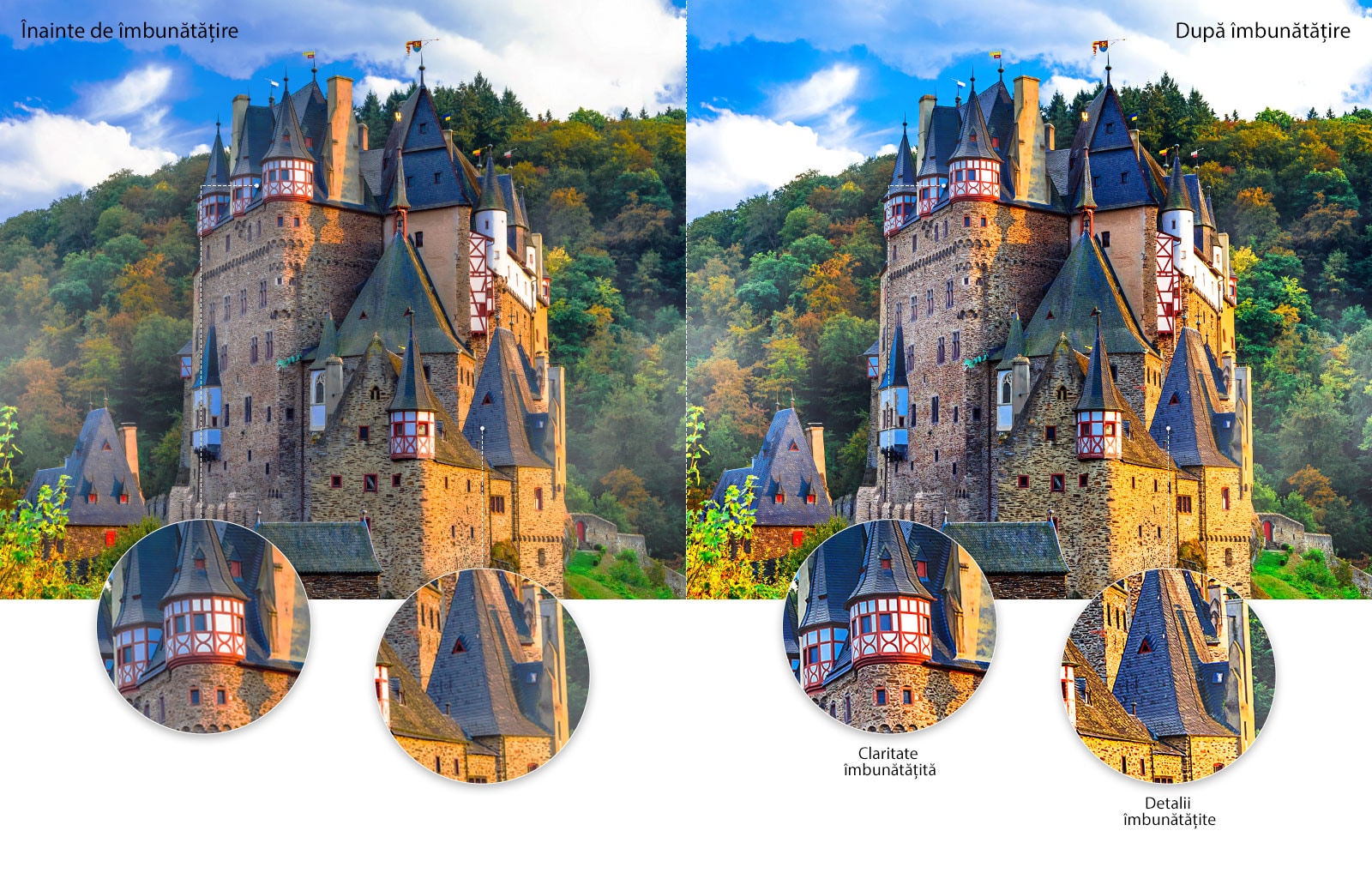 Compararea calității imaginii unui castel istoric în mijlocul unei păduri cu imaginea de prim-plan a unuia dintre acoperișuri cu claritate sporită și detaliu după amplificare.