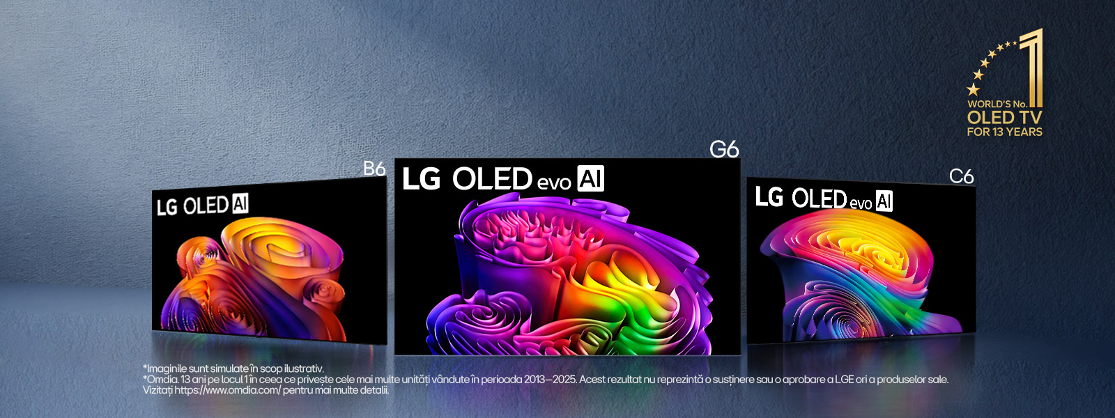GAMA LG OLED 20261