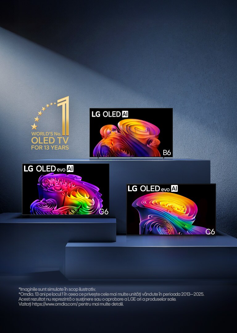 GAMA LG OLED 20262