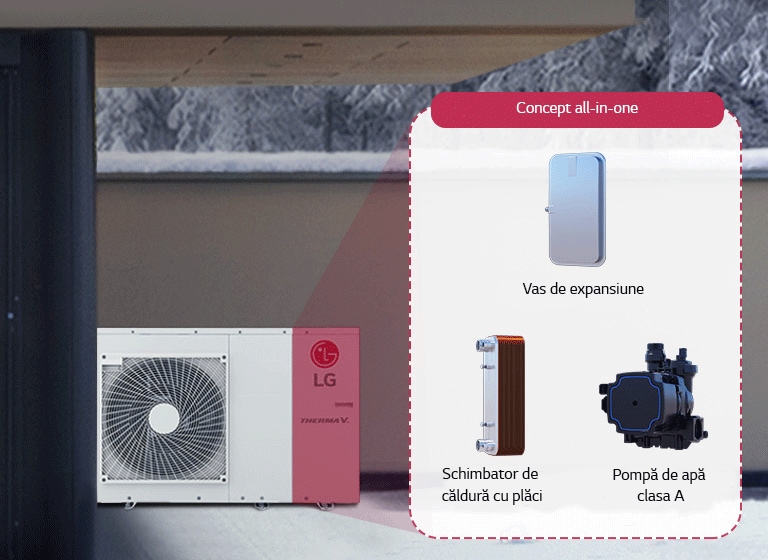 Instalare rapidă şi uşoară