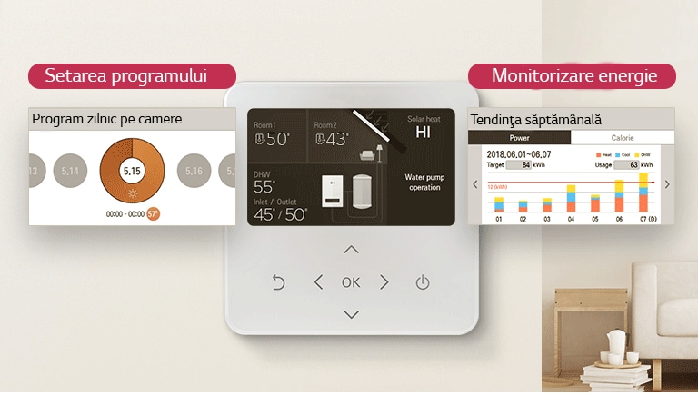 Control smart al încălzirii