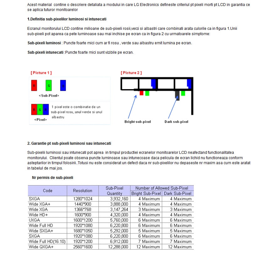 Politica pixelilor LG Electronics