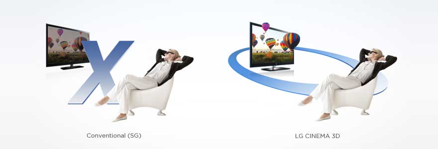 Unghi larg de vizualizare