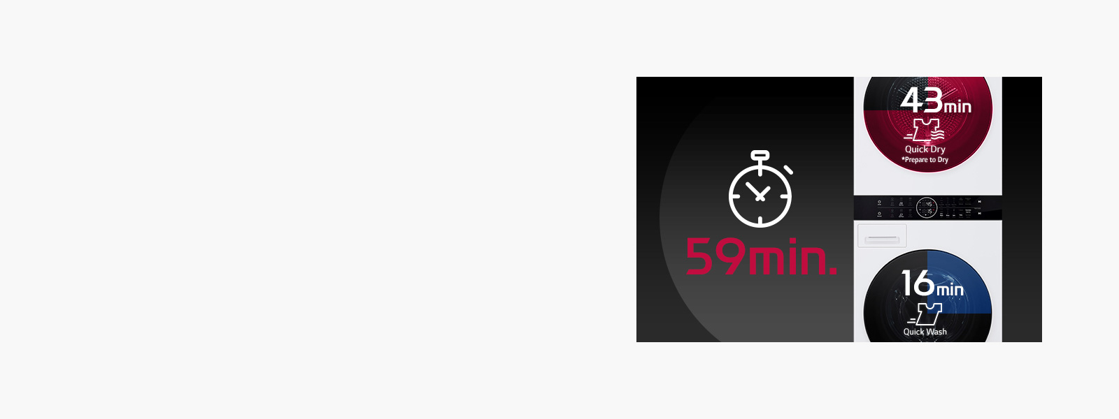 Animatia ilustrează procesul prin care rufele pot fi spălate și uscate în mai puțin de 1 oră.