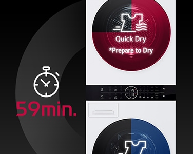 Animația arată procesul prin care rufele pot fi spălate și uscate în decurs de o oră.