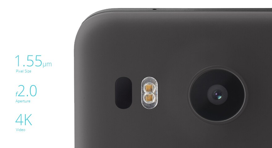 Realizează fotografia perfectă