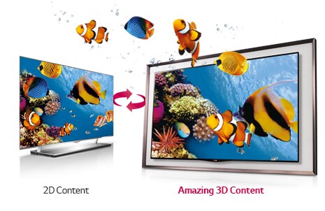 Conversie 2D in 3D | GALLERY OLED