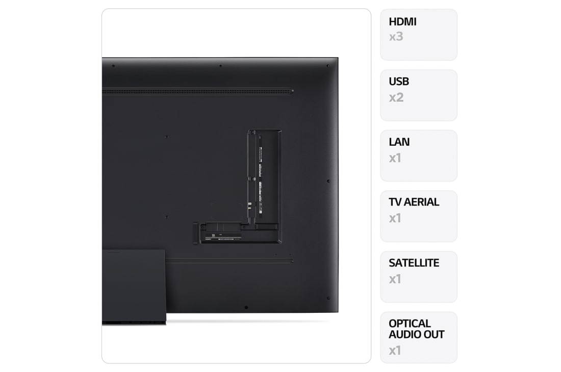 LG AI UT91 de 75'', 4K Smart TV, Vedere din spate cu porturi și informații despre conexiuni, 75UT91003LA, thumbnail 3