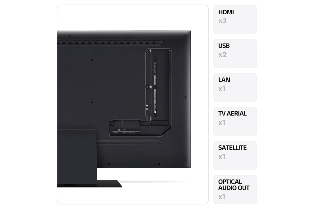 LG AI UT91 de 50'', 4K Smart TV, Vedere din spate cu porturi și informații despre conexiuni, 50UT91003LA, thumbnail 3