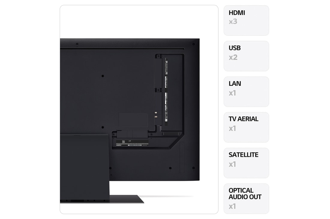 LG AI UT91 de 43'', 4K Smart TV, Vedere din spate cu porturi și informații despre conexiuni, 43UT91003LA, thumbnail 3