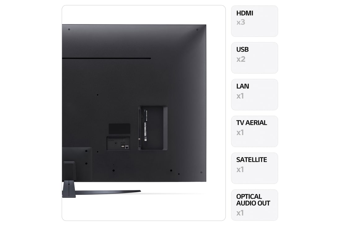 LG AI UT81 de 55'', 4K Smart TV, Vedere din spate cu porturi și informații despre conexiuni, 55UT81003LA, thumbnail 3