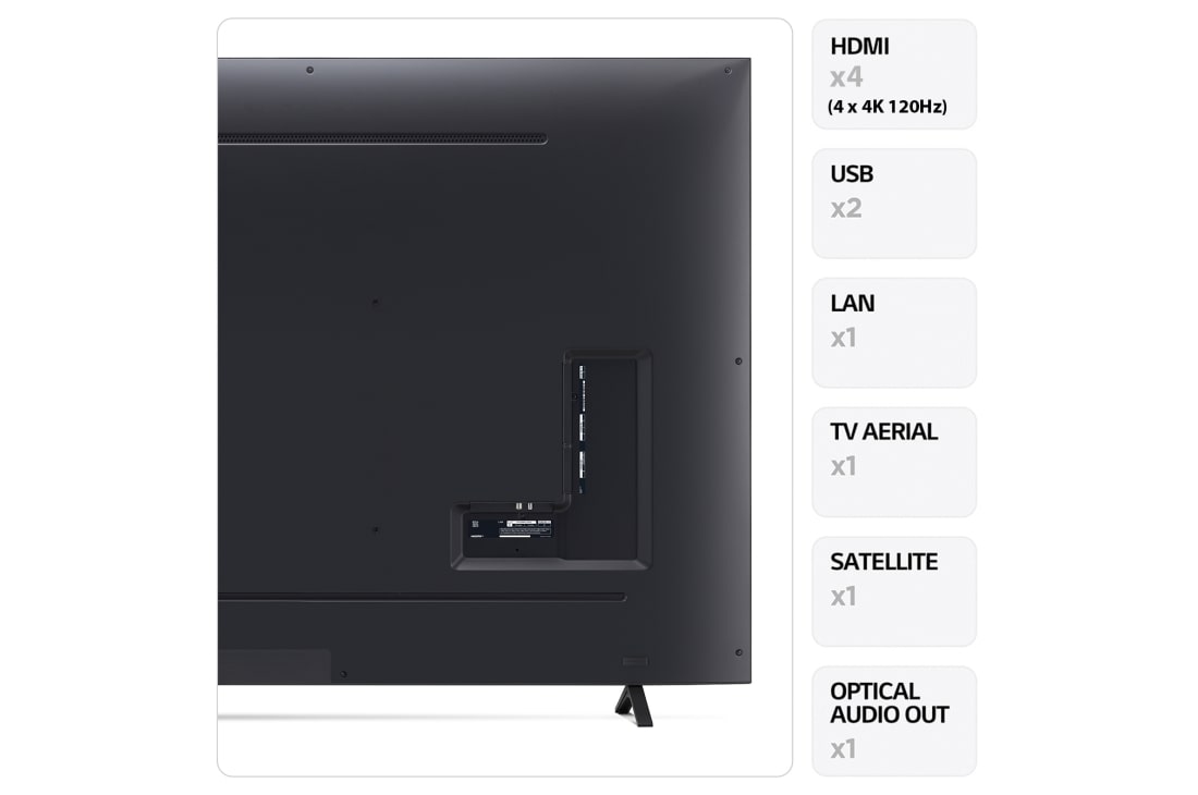 LG AI NANO81 de 86'', 4K Smart TV, Vedere din spate cu porturi și informații despre conexiuni, 86NANO81T3A, thumbnail 3