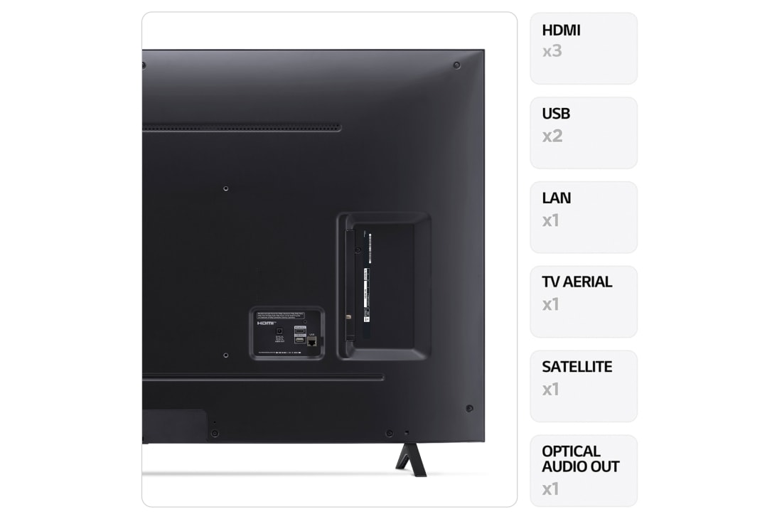 LG AI NANO81 de 65'', 4K Smart TV, 2024, Vedere din spate cu porturi și informații despre conexiuni, 65NANO81T3A, thumbnail 3
