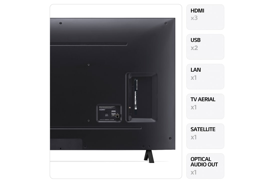 LG AI NANO81 de 43'', 4K Smart TV, Vedere din spate cu porturi și informații despre conexiuni, 43NANO81T3A, thumbnail 3