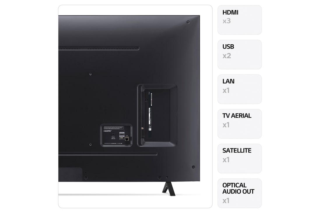 LG AI NANO81 de 55'', 4K Smart TV, 2024, Vedere din spate cu porturi și informații despre conexiuni, 55NANO81T3A, thumbnail 3