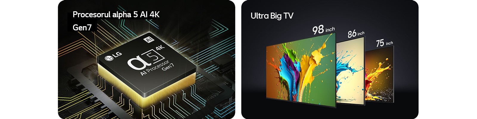 Imagini pătrate sunt afișate pe un rând orizontal. În prima imagine din stânga, este prezentat cipul procesorului alpha 5 AI 4K Gen7 cu o lumină galbenă care emană de dedesubt. În cea de-a doua imagine din dreapta, televizoarele LG QNED89, QNED90 și QNED99 sunt prezentate în ordine de la stânga la dreapta. Fiecare televizor prezintă o explozie de culoare, iar deasupra televizoarelor sunt afișate cuvintele "Ultra Big TV".