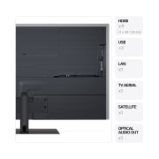 LG OLED evo AI G4 de 65'' cu Stand, 4K Smart TV, OLED65G43LS, thumbnail 3